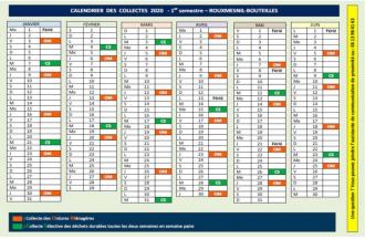 poubelle-1er-semestre-2020