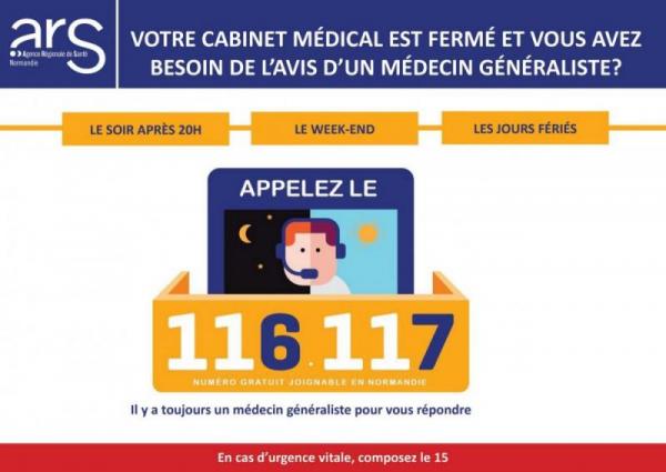sos-médecin-Copier