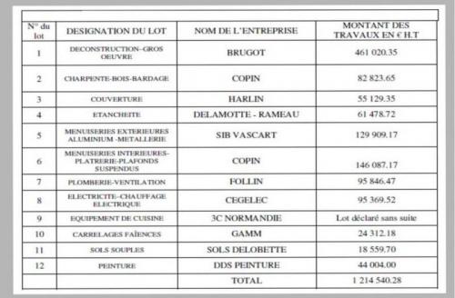 marché-des-entreprises-Copier