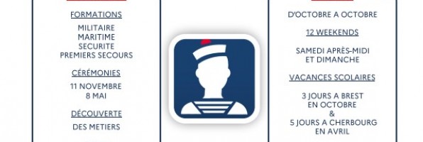 La marine recrute: 16 à 20 ans