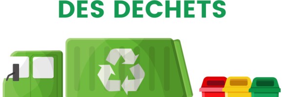 Collectes des déchets suspendues