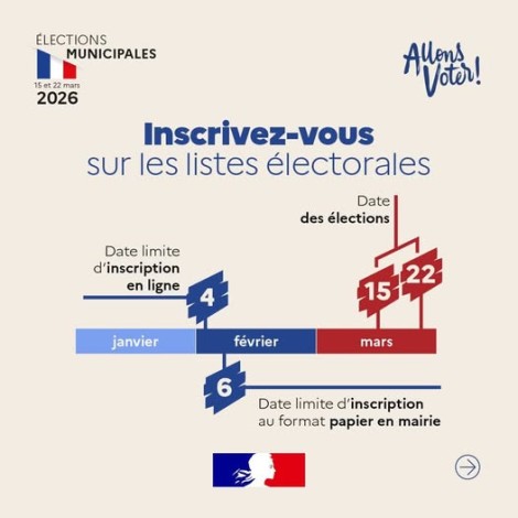 Je m’inscris sur les listes électorales