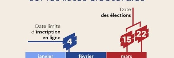 Je m’inscris sur les listes électorales