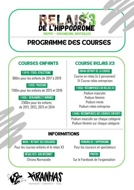 Arrêté de circulation