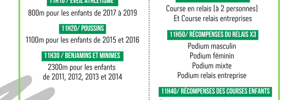 Arrêté de circulation