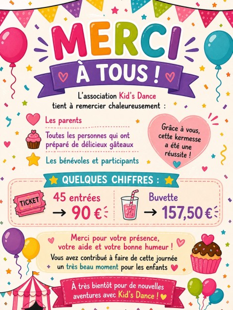 Belle participation à la kermesse de Kid&rsquo;s Dance !