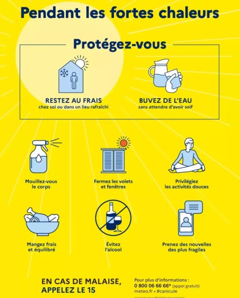 Vigilance jaune : CANICULE et ORAGE