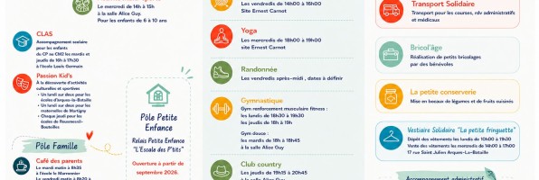 Les activités de la rentrée de l’EGT !