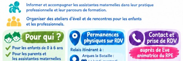 Nouveau : Relais Petite Enfance